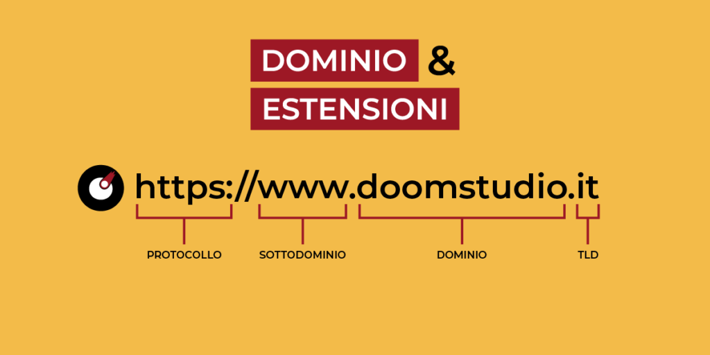 Dominio & Estensioni