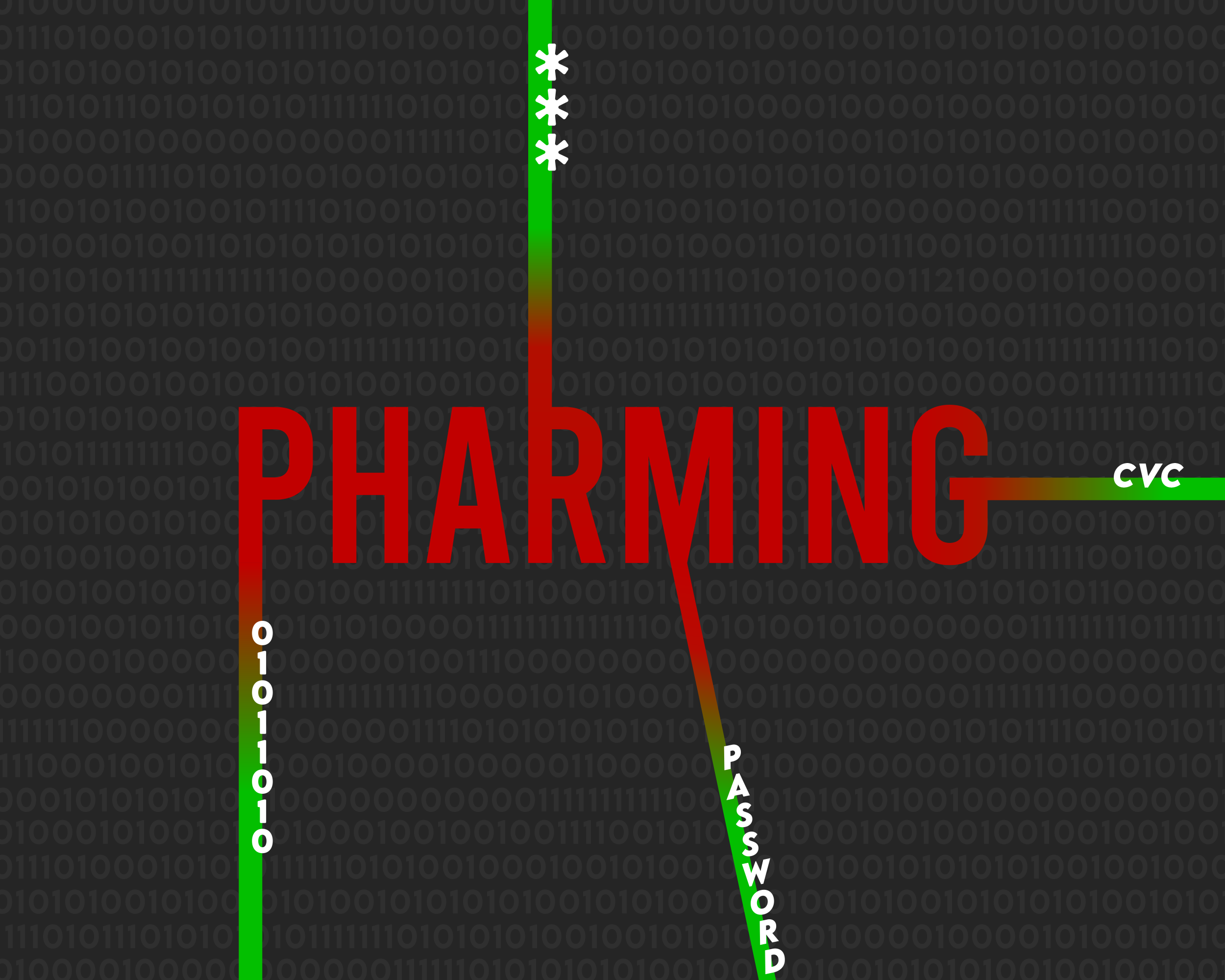 pharming e protezione aziendale