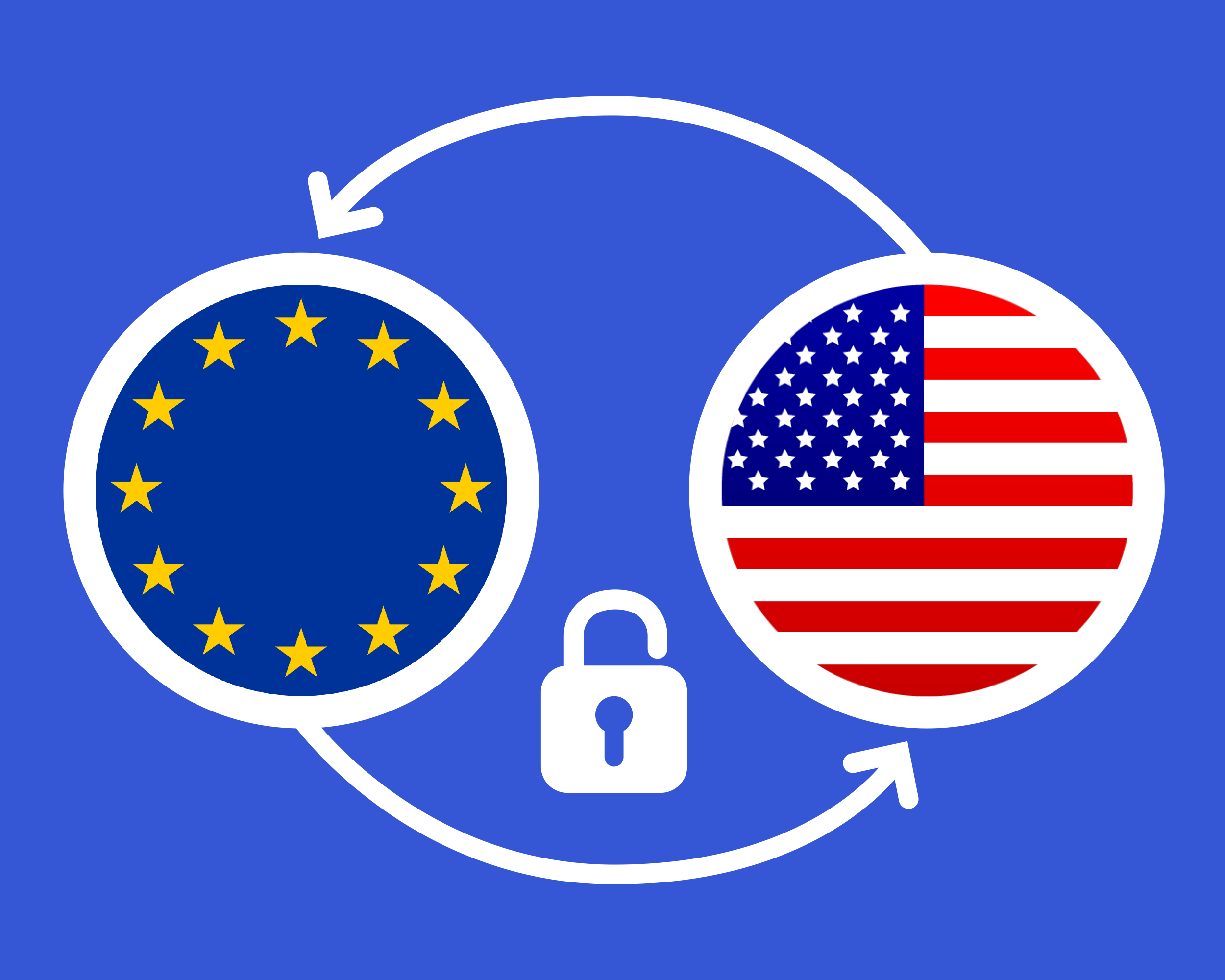 Normative Privacy Dati