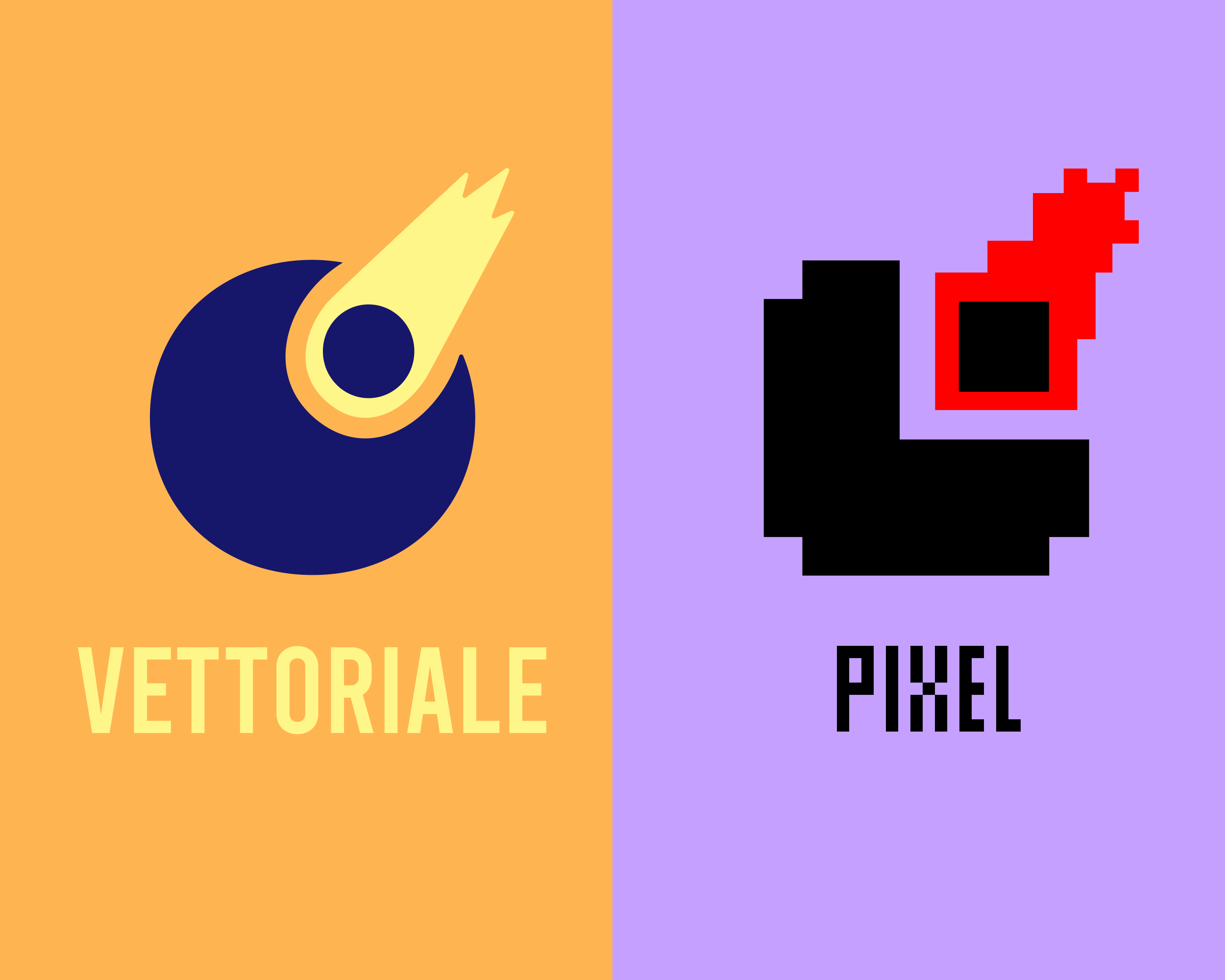 disegno vettoriale vs pixel